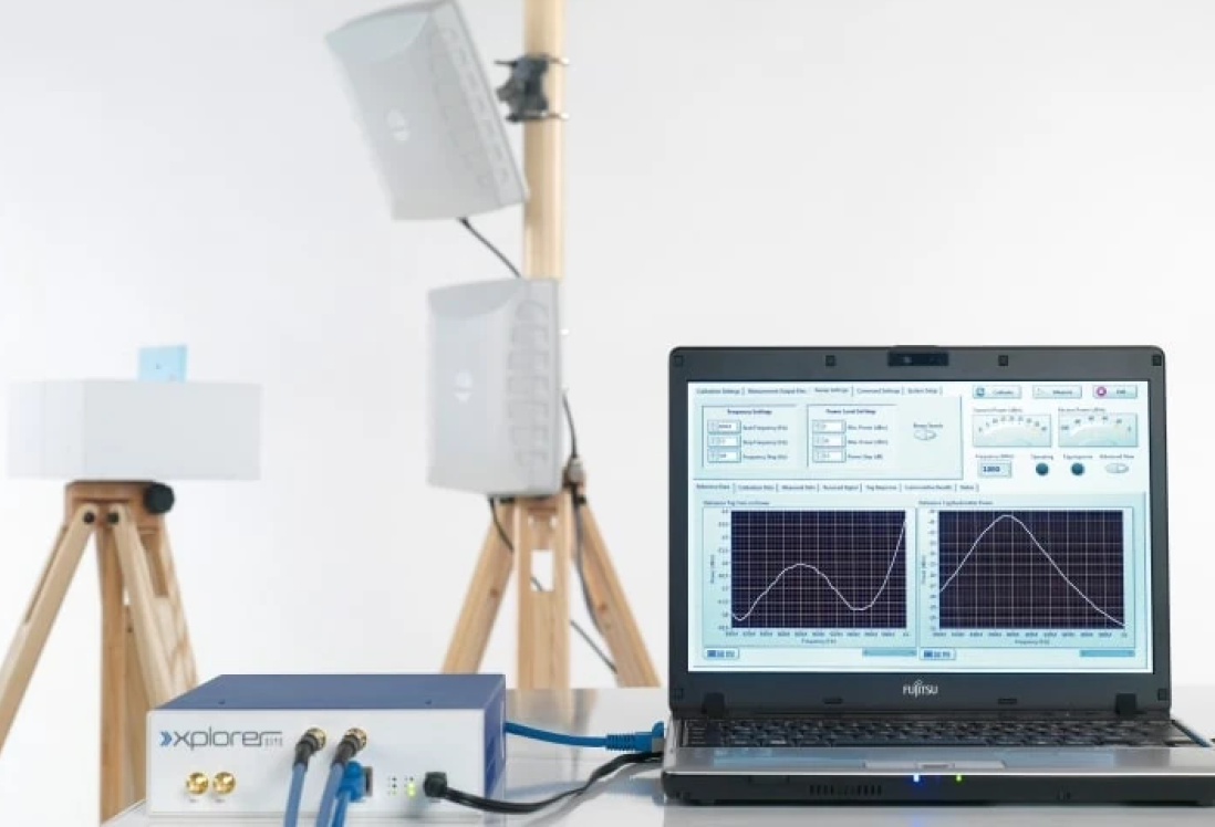 Cisc screendesign testing modes