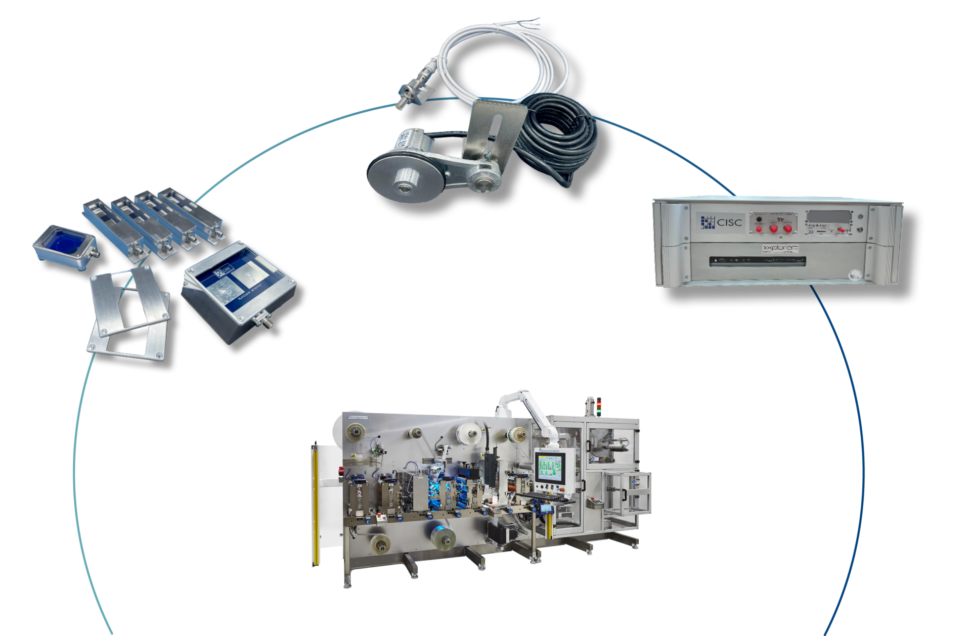 Cisc system